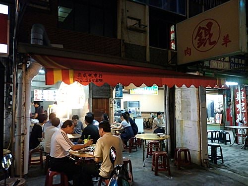 【台南】府前路 – 錕羊肉