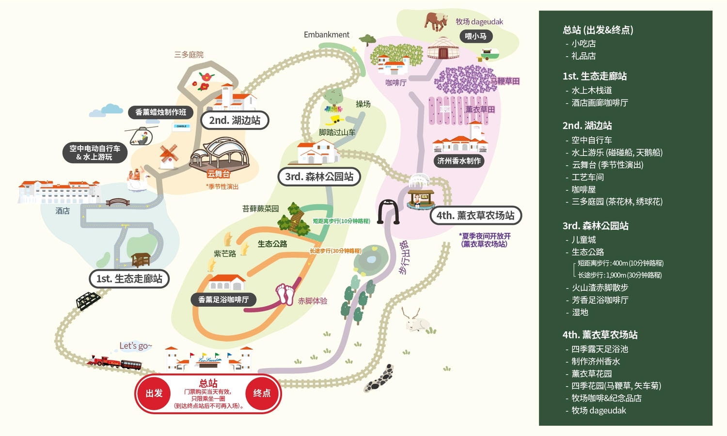 韓國‧濟州島│親子必玩 “ECOLAND 森林小火車樂園 “，夏日限定超刺激水槍大戰，園區好美好玩又好拍，大草皮上餵馬羊，限定表演秀!2025.8